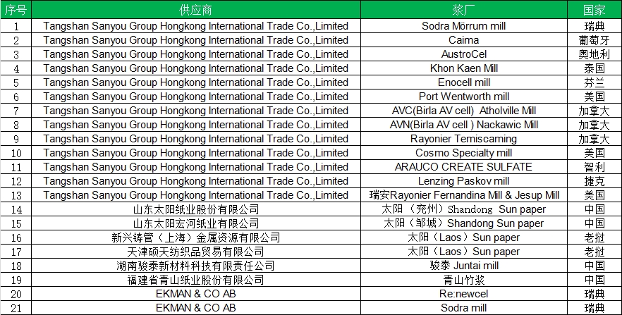 首页 - CQ9电子官方网站